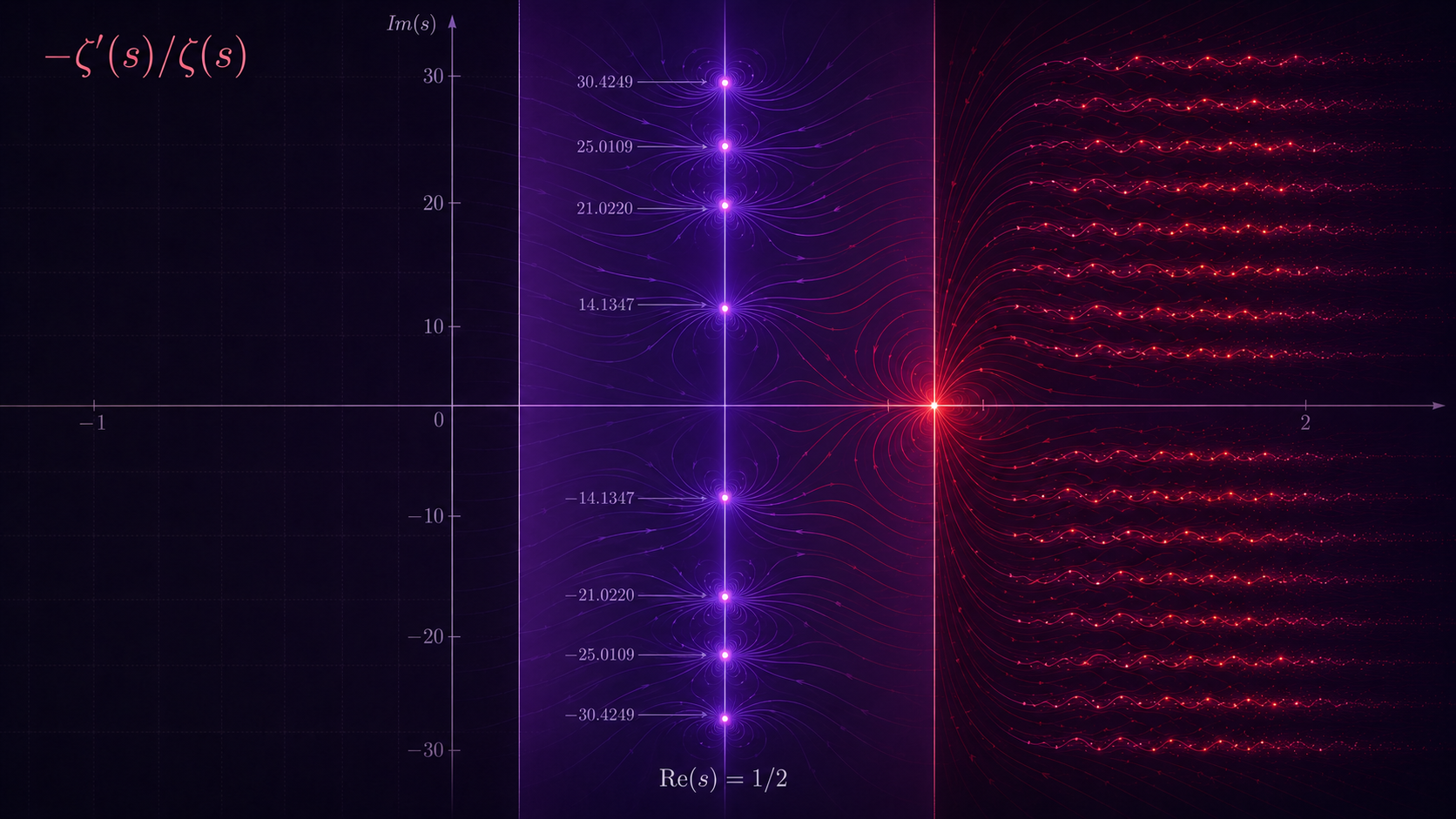 Averages of Long Dirichlet Polynomials